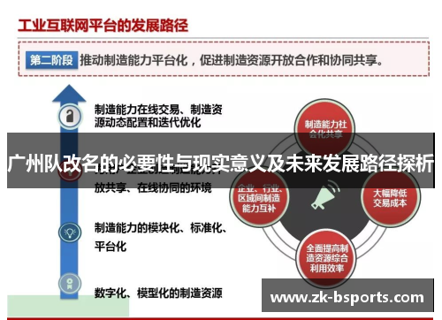 广州队改名的必要性与现实意义及未来发展路径探析