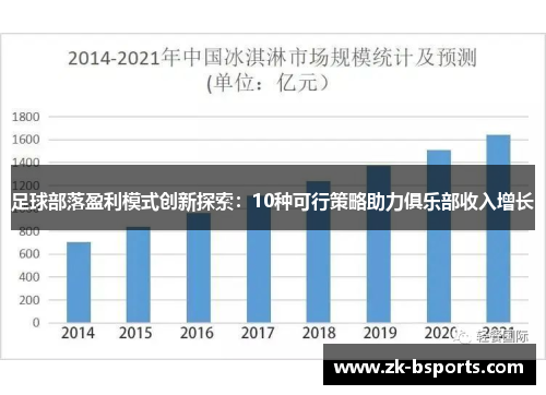 足球部落盈利模式创新探索：10种可行策略助力俱乐部收入增长
