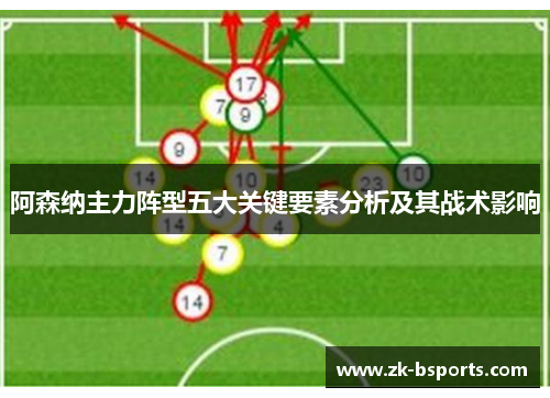 阿森纳主力阵型五大关键要素分析及其战术影响