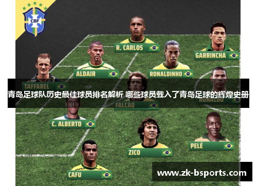 青岛足球队历史最佳球员排名解析 哪些球员载入了青岛足球的辉煌史册