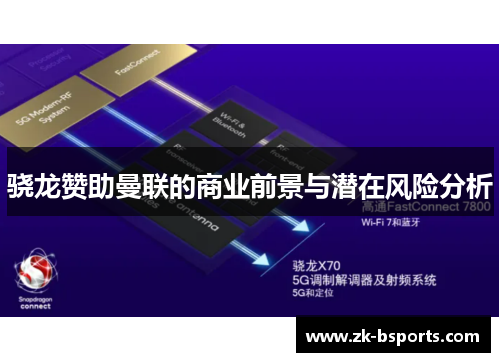 骁龙赞助曼联的商业前景与潜在风险分析