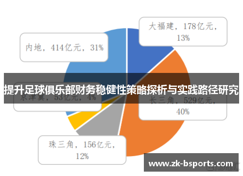 提升足球俱乐部财务稳健性策略探析与实践路径研究