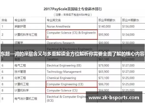东超一词的深层含义与多重解读全方位解析你需要全面了解的核心内容