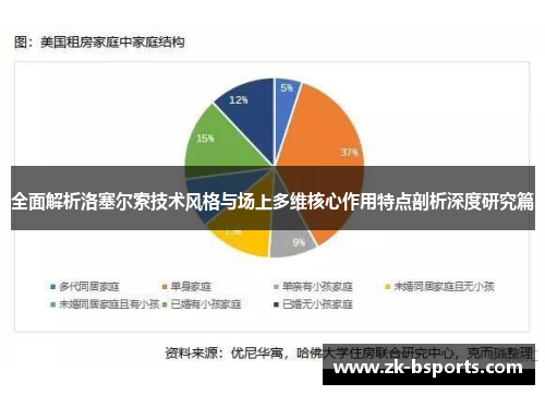 全面解析洛塞尔索技术风格与场上多维核心作用特点剖析深度研究篇