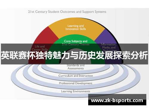 英联赛杯独特魅力与历史发展探索分析