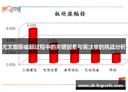 尤文图斯崛起过程中的关键因素与需注意的挑战分析