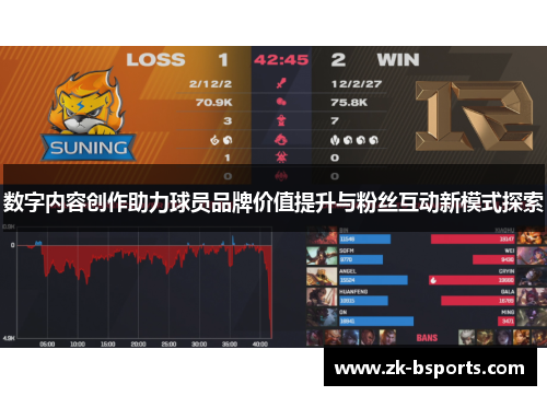 数字内容创作助力球员品牌价值提升与粉丝互动新模式探索
