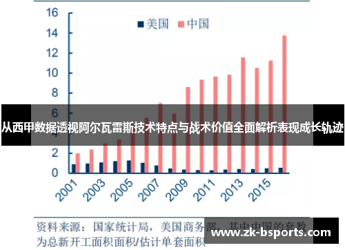 从西甲数据透视阿尔瓦雷斯技术特点与战术价值全面解析表现成长轨迹