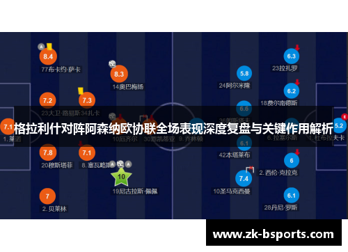 格拉利什对阵阿森纳欧协联全场表现深度复盘与关键作用解析