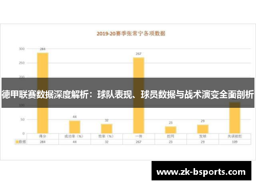 德甲联赛数据深度解析：球队表现、球员数据与战术演变全面剖析