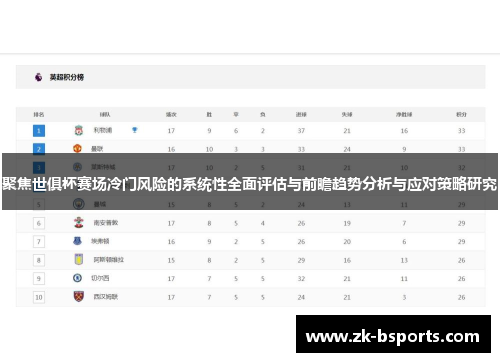 聚焦世俱杯赛场冷门风险的系统性全面评估与前瞻趋势分析与应对策略研究