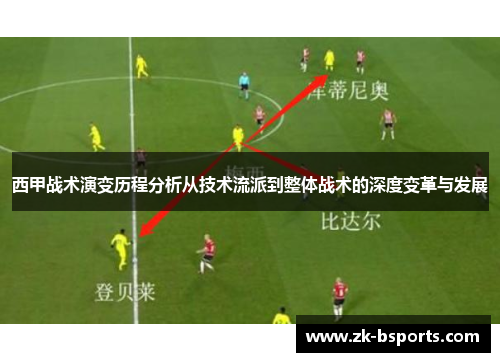 西甲战术演变历程分析从技术流派到整体战术的深度变革与发展