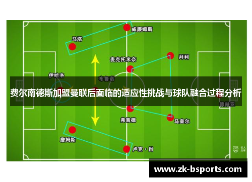 费尔南德斯加盟曼联后面临的适应性挑战与球队融合过程分析 费尔南德斯加盟曼联后面临的适应性挑战与球队融合过程分析