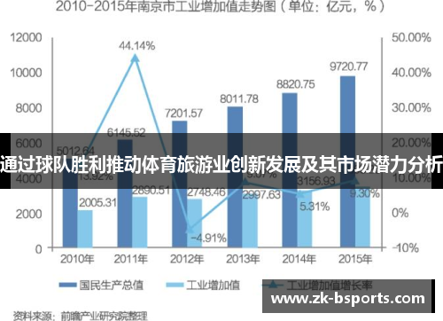 通过球队胜利推动体育旅游业创新发展及其市场潜力分析 通过球队胜利推动体育旅游业创新发展及其市场潜力分析